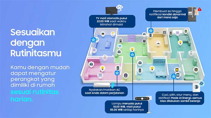 Samsung SmartThings