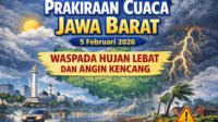 Prakiraan cuaca Jawa barat